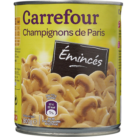 Champignons De Paris Eminces