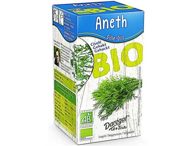 Aneth Bio