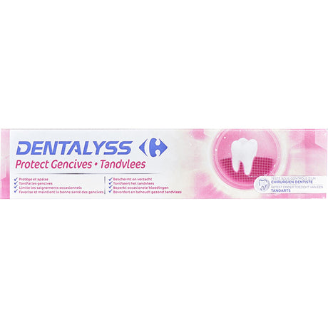 Dentifrice protection gencives