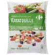 Legumes Pour Ratatouille